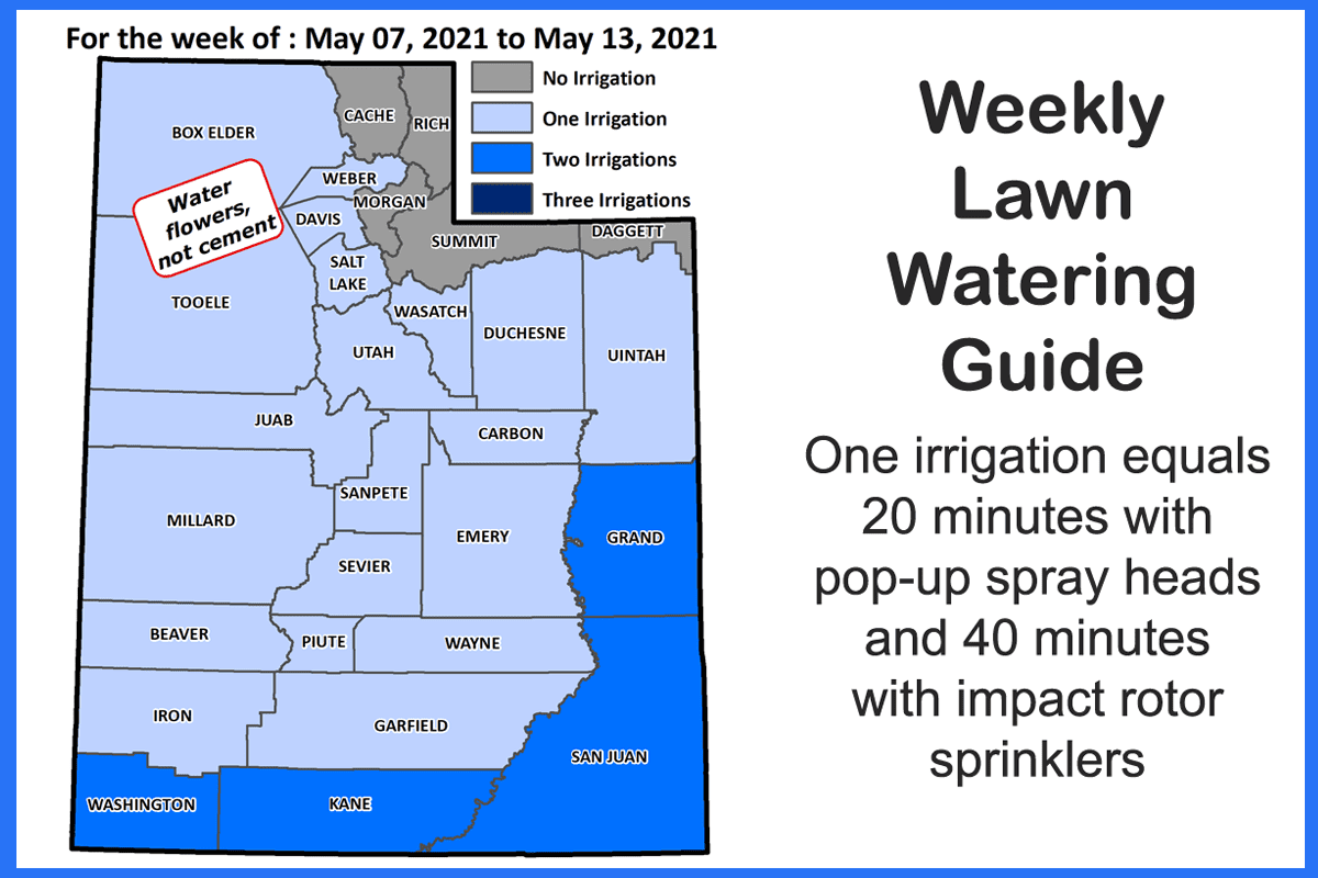 Utah lawn watering guide