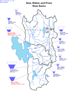 Weber Basin Reservoirs