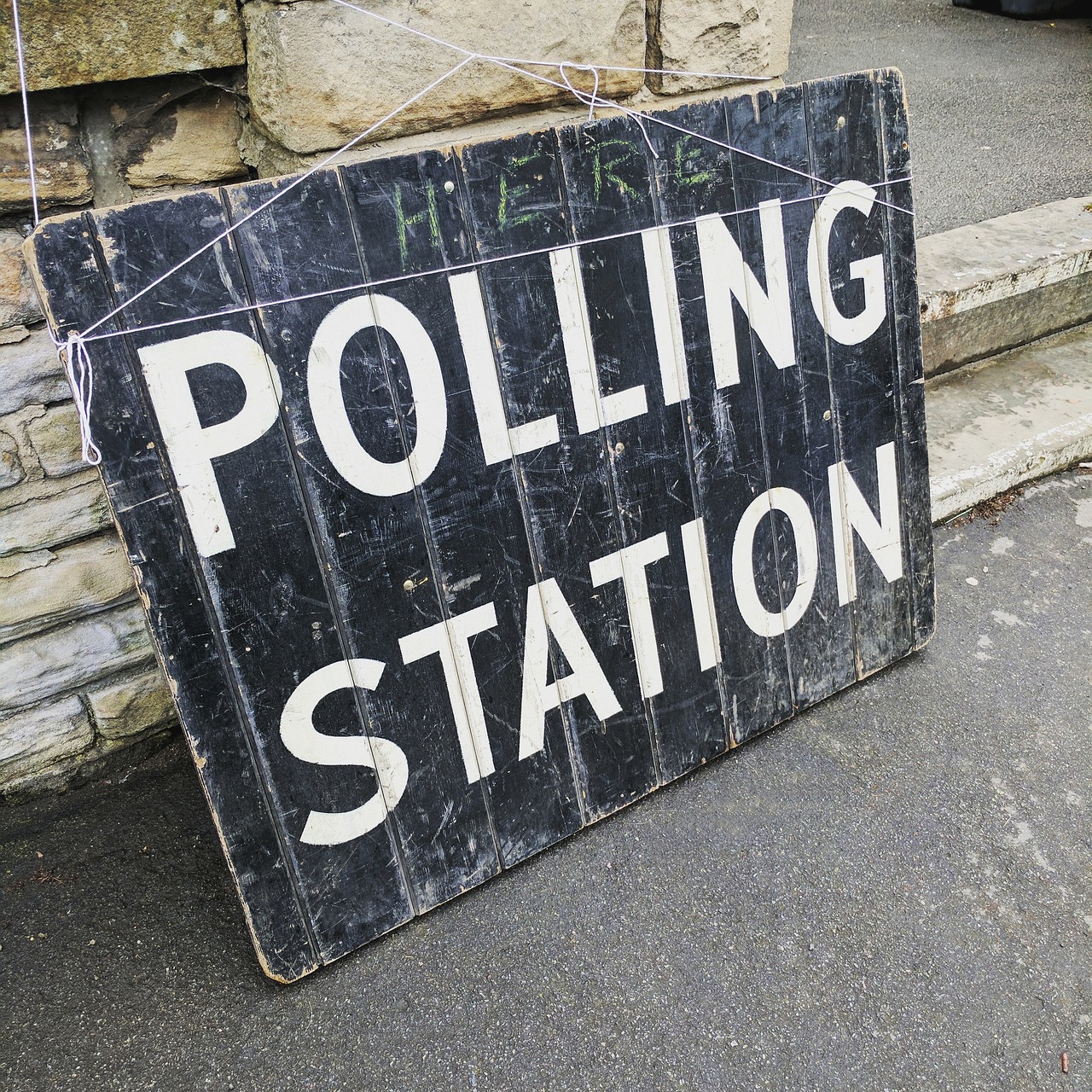 Voting