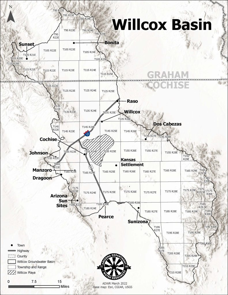 Willcox Basin