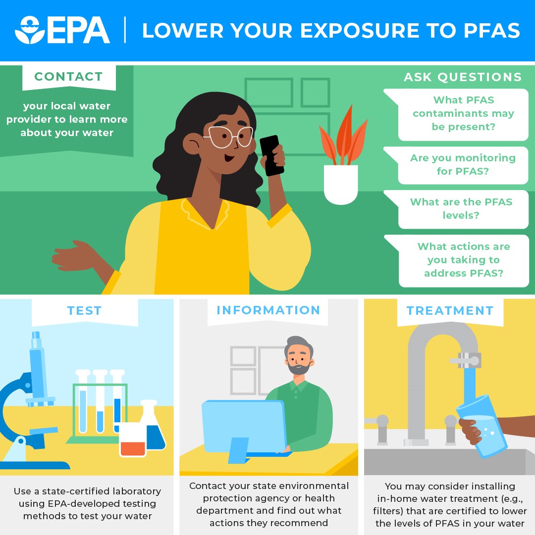 EPA poster about PFAS / forever chemicals.