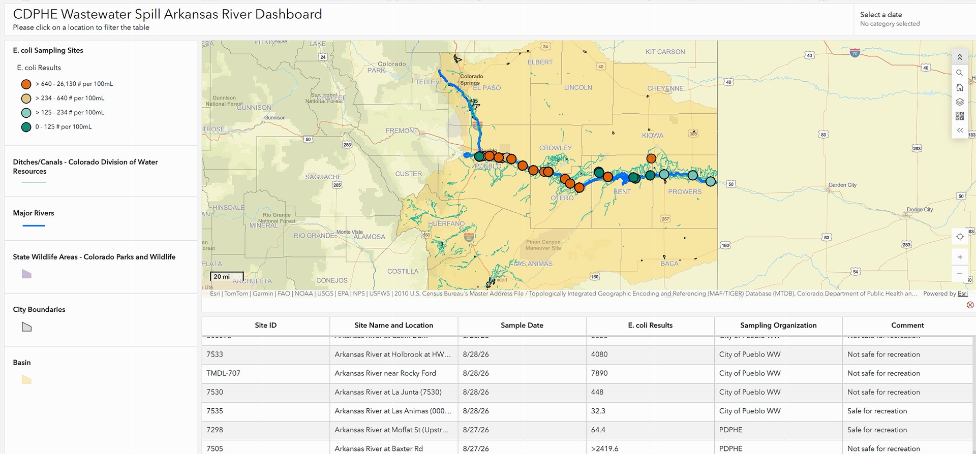 Screenshot of CDPHE Wastewater Spill Test Results Dashboard - Arkansas River